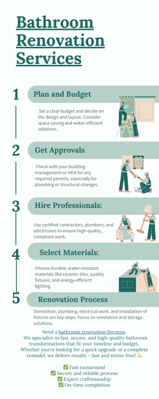 Bathroom Renovation Services