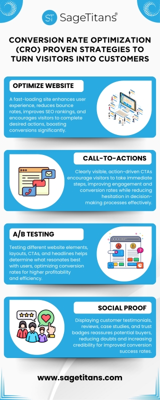Conversion Rate Optimization Proven Strategies to Turn Visitors into Customers
