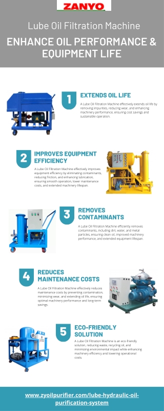 Reliable Lube Oil Filtration Machine | Chongqing Zanyo Oil Purifier