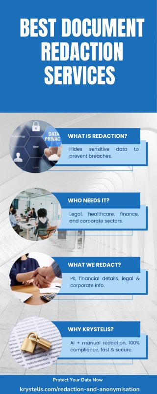 Best Document Redaction Services