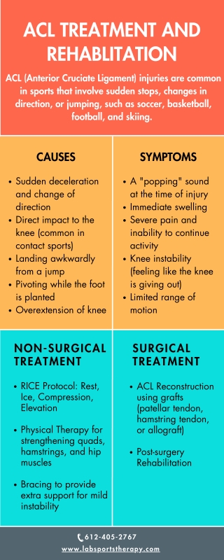 ACL Causes, Treatment and Rehabilitation