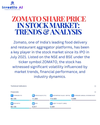 _ Zomato Share Price in Stock Market Trends & Analysis