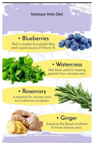 diet for venous insufficiency