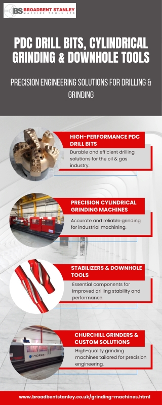 PDC Drill Bit, Cylindrical, Stabilizer, Downhole Oil Tool, Churchill Grinders
