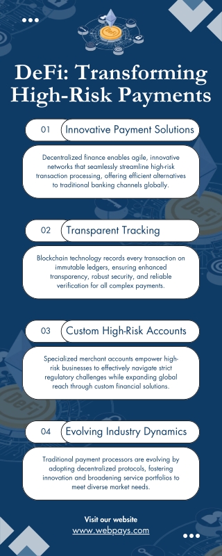 DeFi Transforming High-Risk Payments