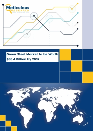 Green Steel Market to be Worth $88.4 Billion by 2032