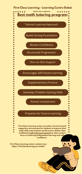 Best math tutoring program