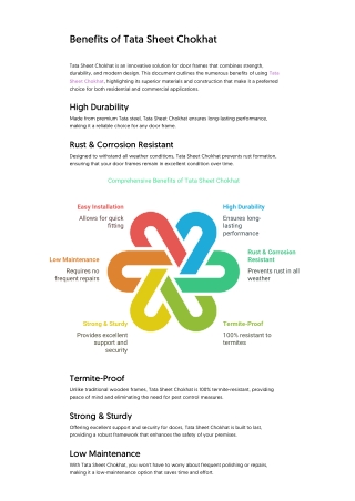 Benefits of Tata Sheet Chokhat