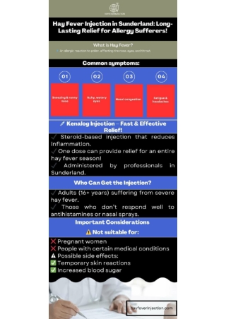 Kenalog injection in Sunderland