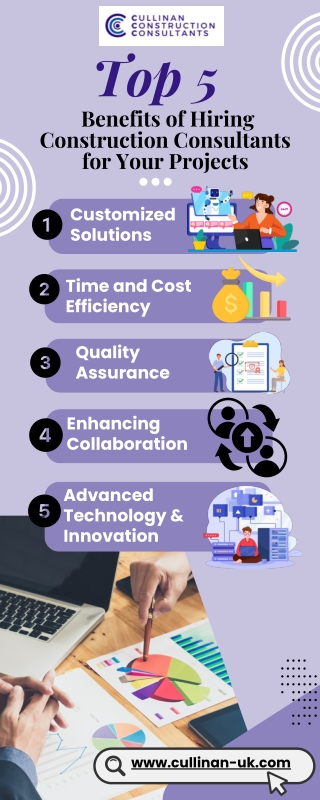 Top 5 Benefits of Hiring Construction Consultants for Your Projects