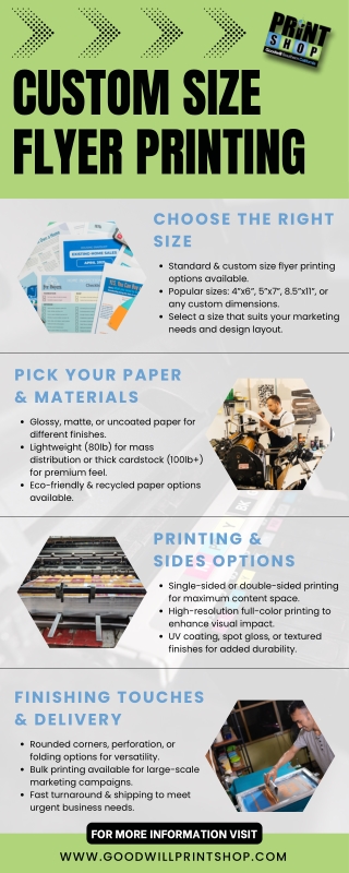 Custom Size Flyer Printing: Specifications, Materials & Finishing Options