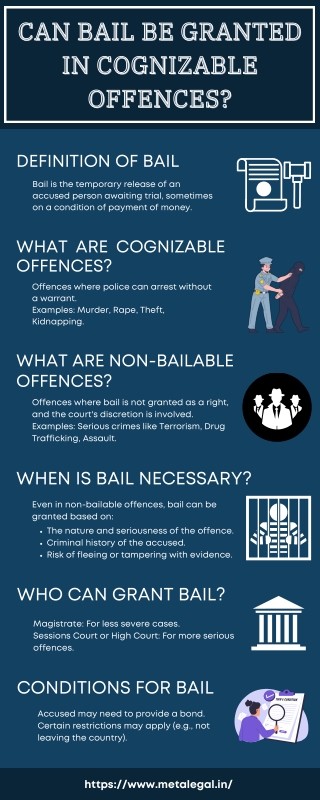 Can Bail Be Granted in Cognizable Offences?