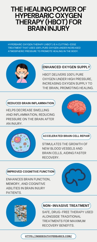 The Healing Power of Hyperbaric Oxygen Therapy (HBOT) for Brain Injury
