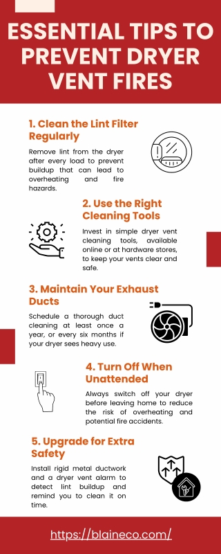 Essential Tips to Prevent Dryer Vent Fires