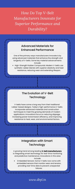 How Do Top V-Belt Manufacturers Innovate for Superior Performance and Durability