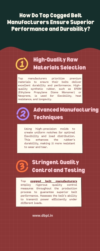 How Do Top Cogged Belt Manufacturers Ensure Superior Performance and Durability?