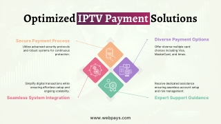 Optimized IPTV Payment Solutions