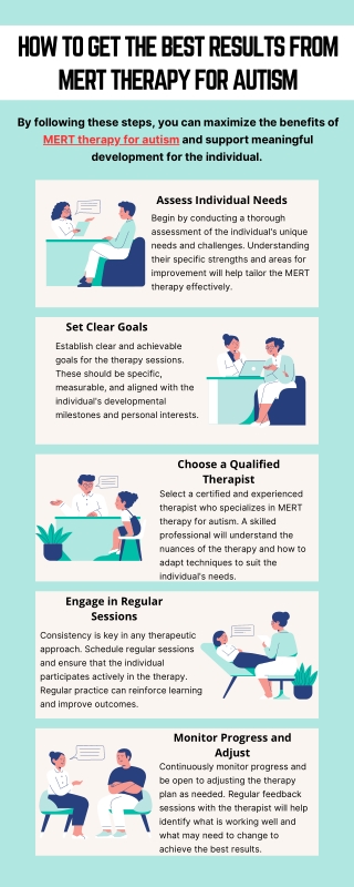 How to Get the Best Results from MERT Therapy for Autism