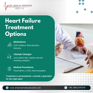 dr siam pdf Heart Failure Treatment Options