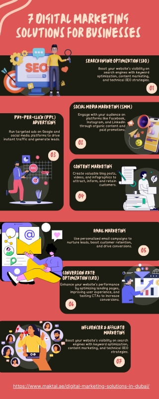 7 Digital Marketing Solutions for Businesses