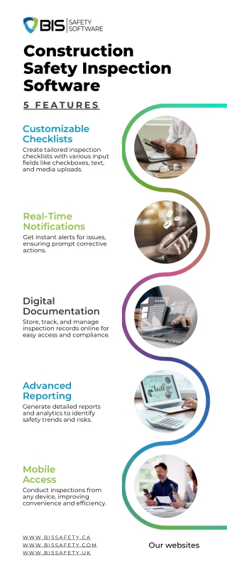 Construction Safety Inspection Software