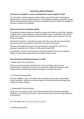 eCommerce Market Statistics