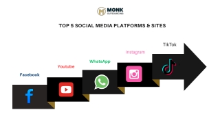 Top 5 Social Media Platforms & Sites