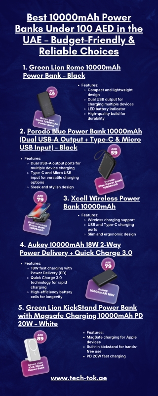 Best 10000mAh Power Banks Under 100 AED in the UAE | Tech-Tok | Dubai | UAE