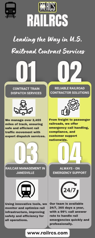 RailRCS: Leading the Way in U.S. Railroad Contract Services