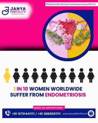 Endometriosis affects 1 in 10 women worldwide_Janya Fertility_Best IVF Specialist in HSR Layout