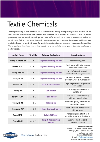 Textile Chemicals Product List