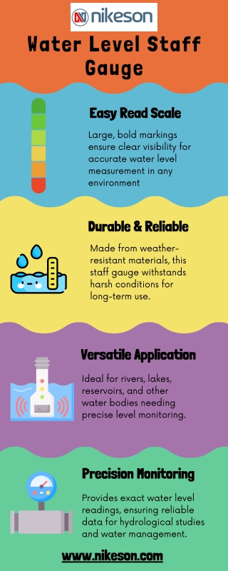 Water Level Staff Gauge for Accurate Water Measurement