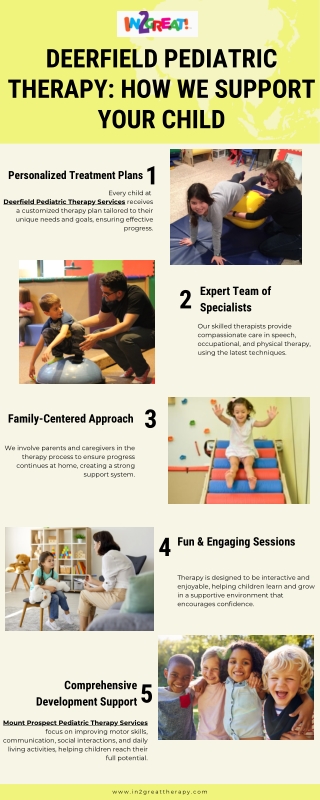 Deerfield Pediatric Therapy How We Support Your Child
