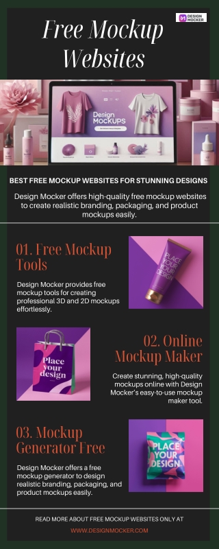 Free Mockup Websites – Create Stunning Designs with Design Mocker