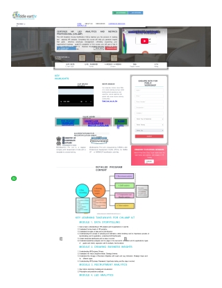 people analytics course