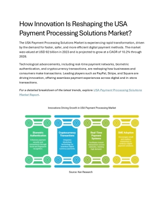 USA Payment Processing Solutions Market
