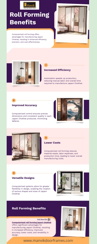 Benefits Of Computerised Roll Forming Japani Chokhat | Manvik Door and Frames