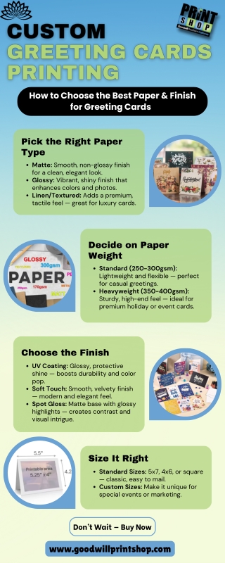 How to Choose the Best Paper & Finish for Greeting Cards