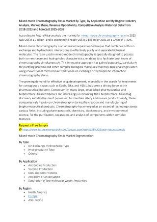Mixed-mode Chromatography Resin Market Size, Trends & Growth Forecast