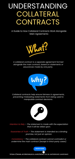 What is a Collateral Contract? Infographic
