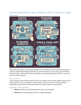 Understanding Different Types of Websites Static vs. Dynamic vs. Single-Page Apps