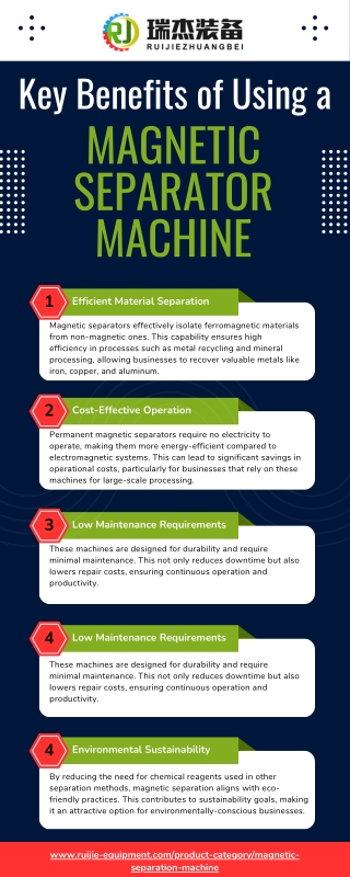 Key Benefits of Using a Magnetic Separator Machine [Infographic]