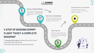Dummy ticket booking roadmap.pdf