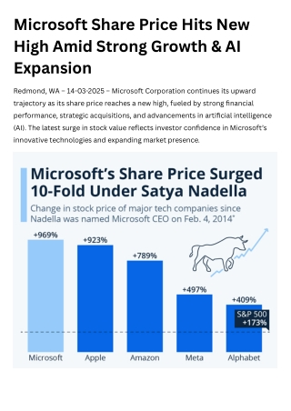 Microsoft Share Price Hits New High Amid Strong Growth & AI Expansion