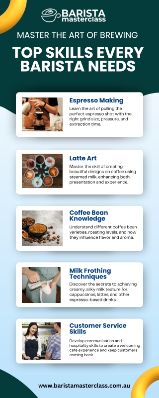 Master the Art of Brewing - Top Skills Every Barista Needs