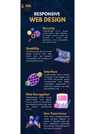 The  Web Design Cardiff