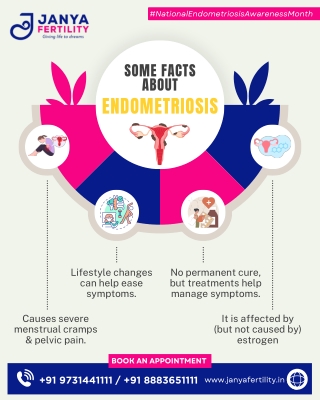 Endometriosis Awareness Month_Janya Fertility_Best Gynecologist in HSR Layout (2)