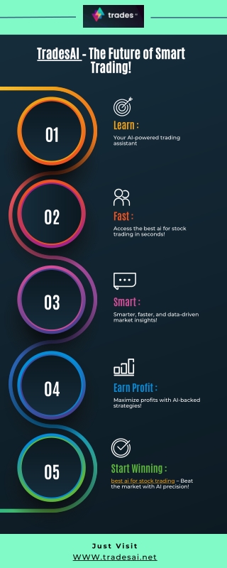 TradesAI - The Future of AI for Stock Market Success