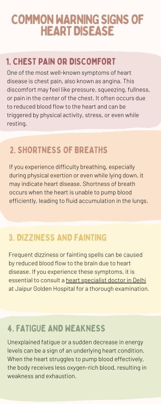 Common Warning Signs of Heart Disease