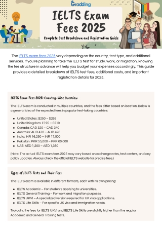 IELTS exam fees 2025